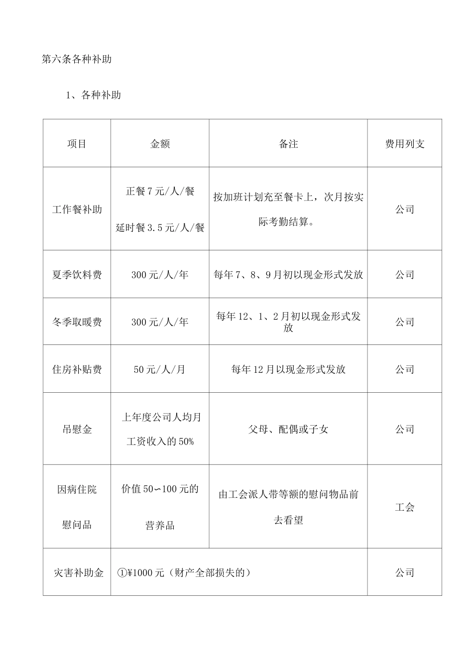 员工福利管理制度 _第3页