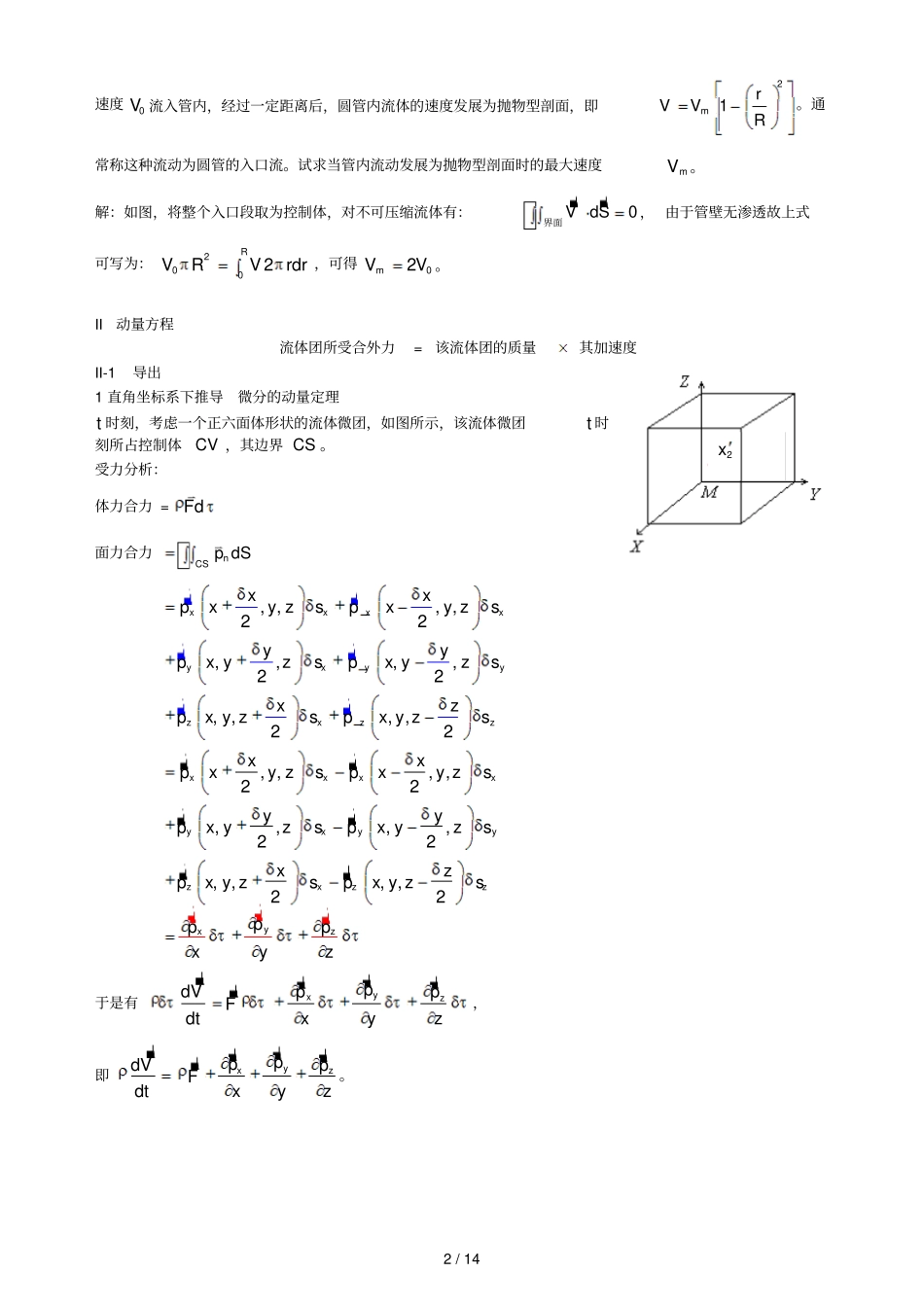 描述流体动力方程_第2页