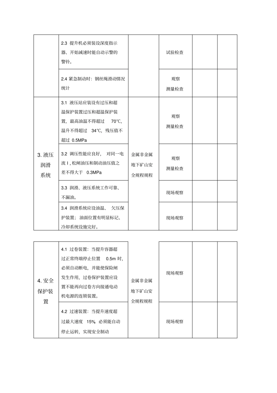 提升设备专项检查表_第2页