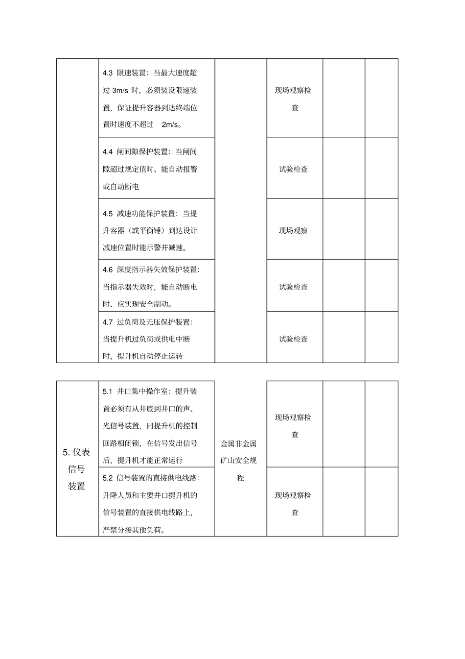 提升设备专项检查表_第3页