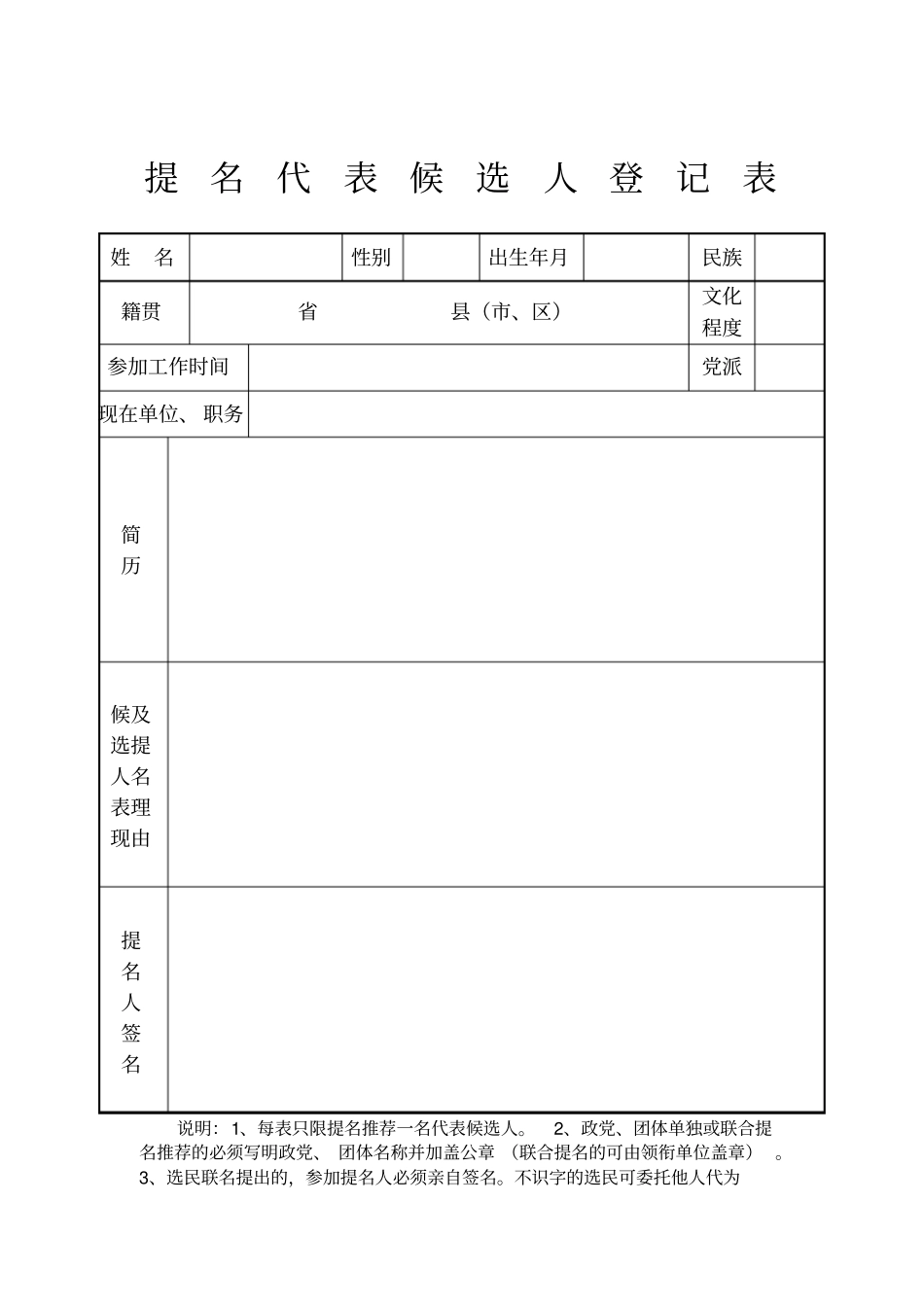 提名代表候选人表格_第1页