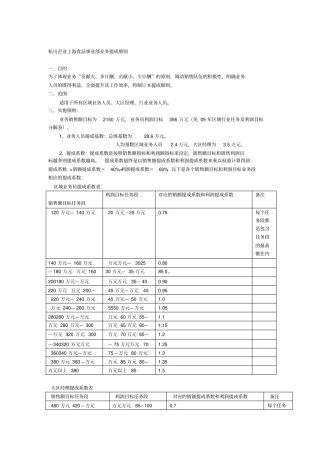 提成方案完成