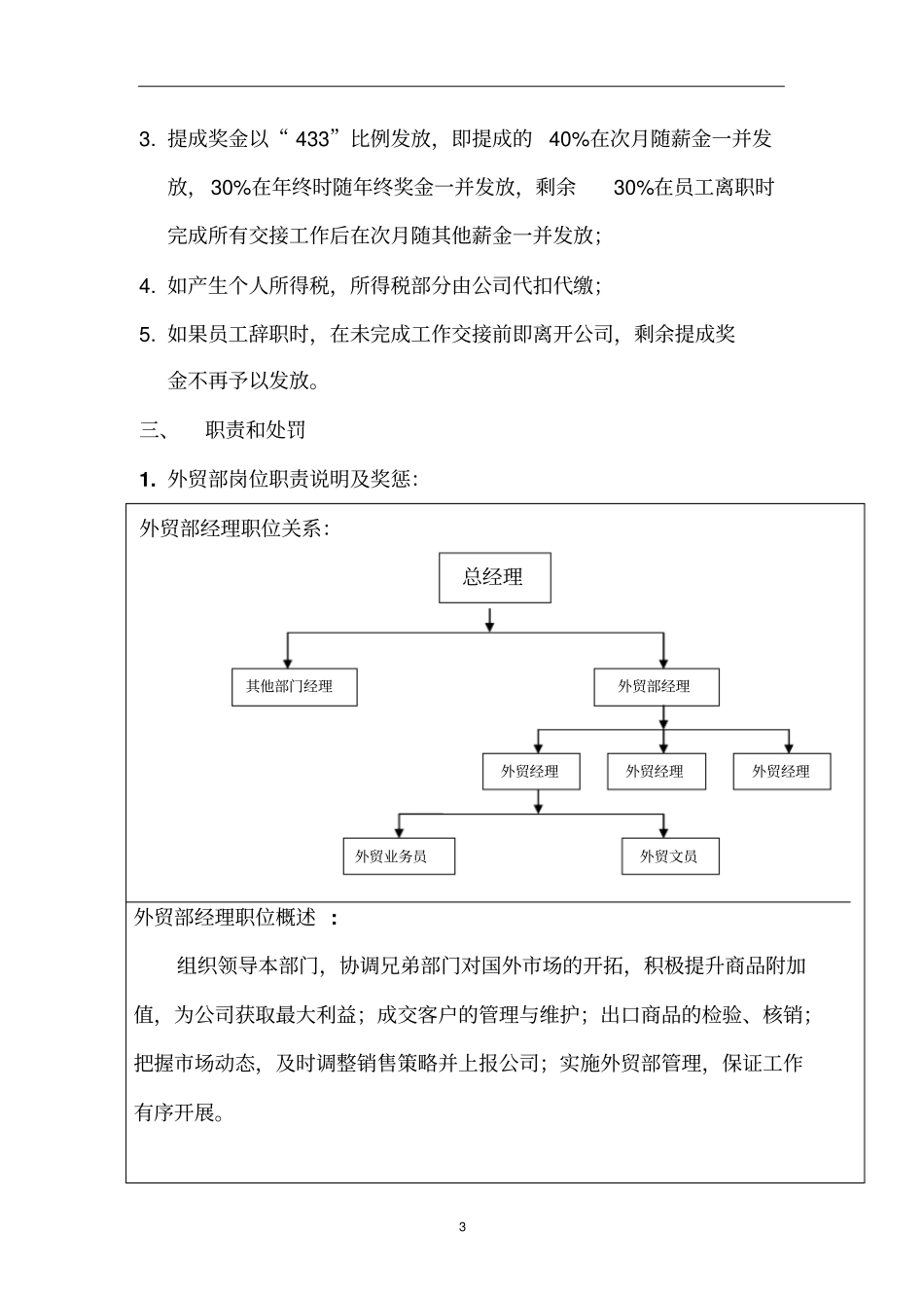 提成奖惩及岗位说明方案_第3页