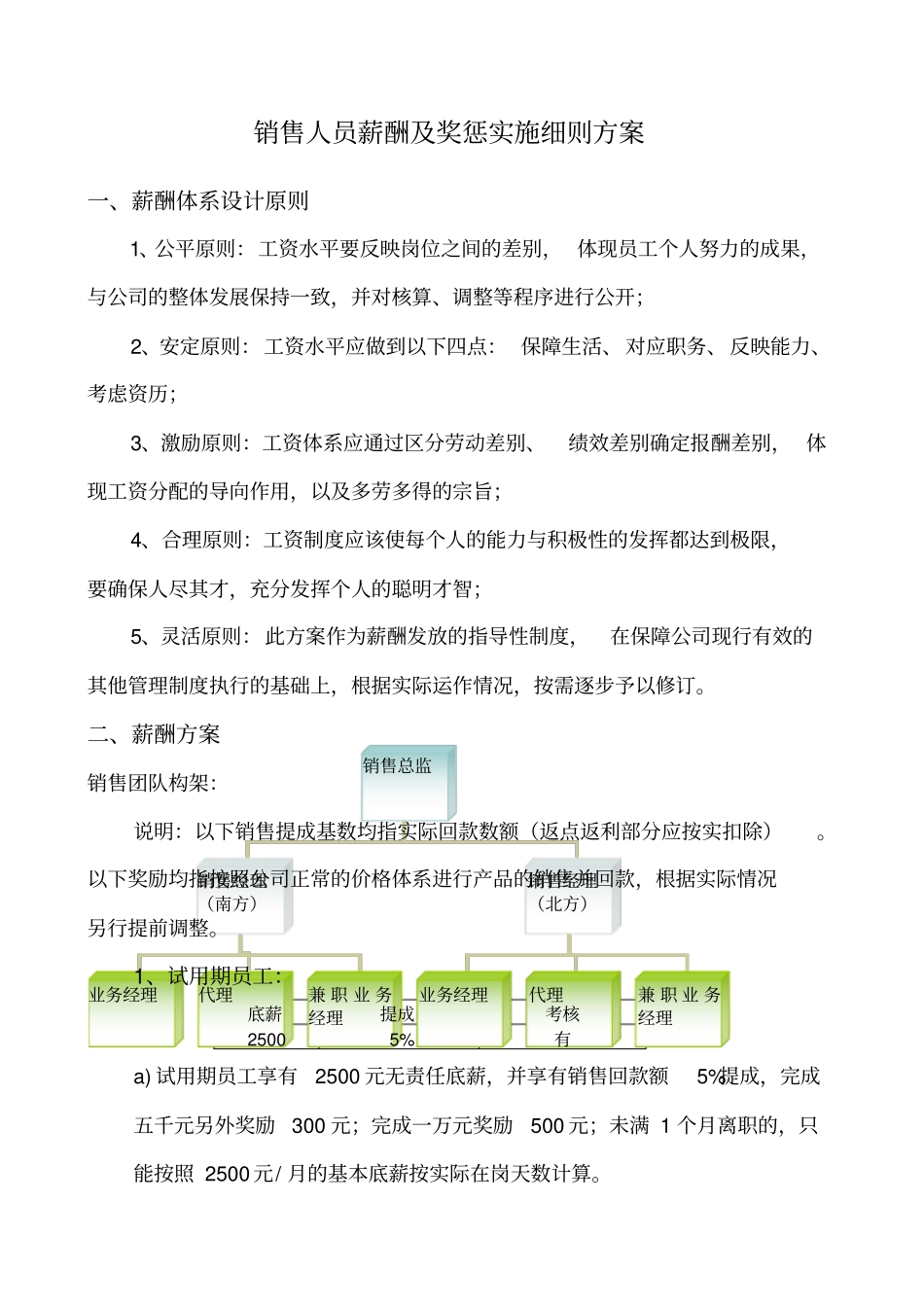 提成薪酬制度_第1页