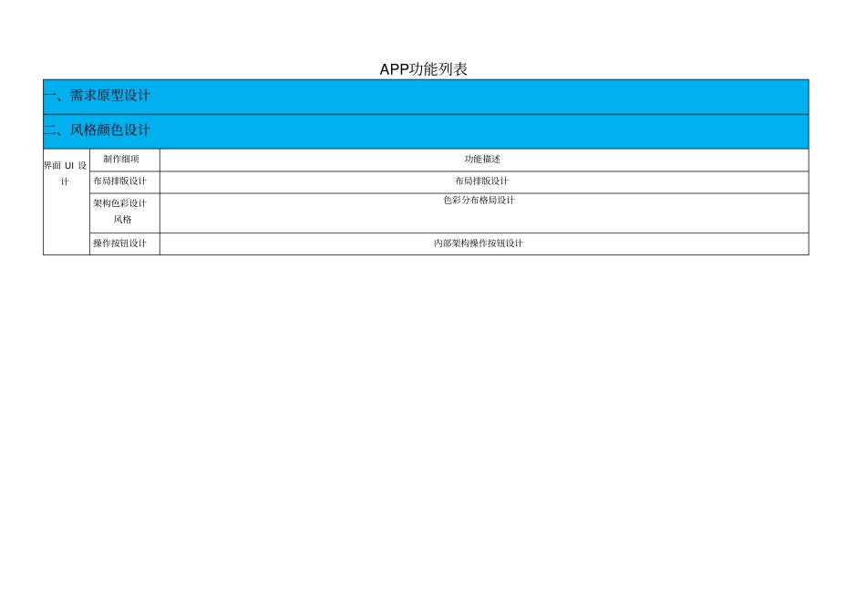 提案APP项目需求方案_第1页