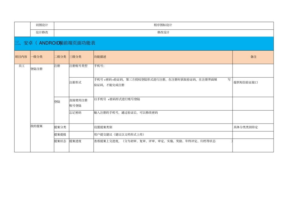 提案APP项目需求方案_第2页
