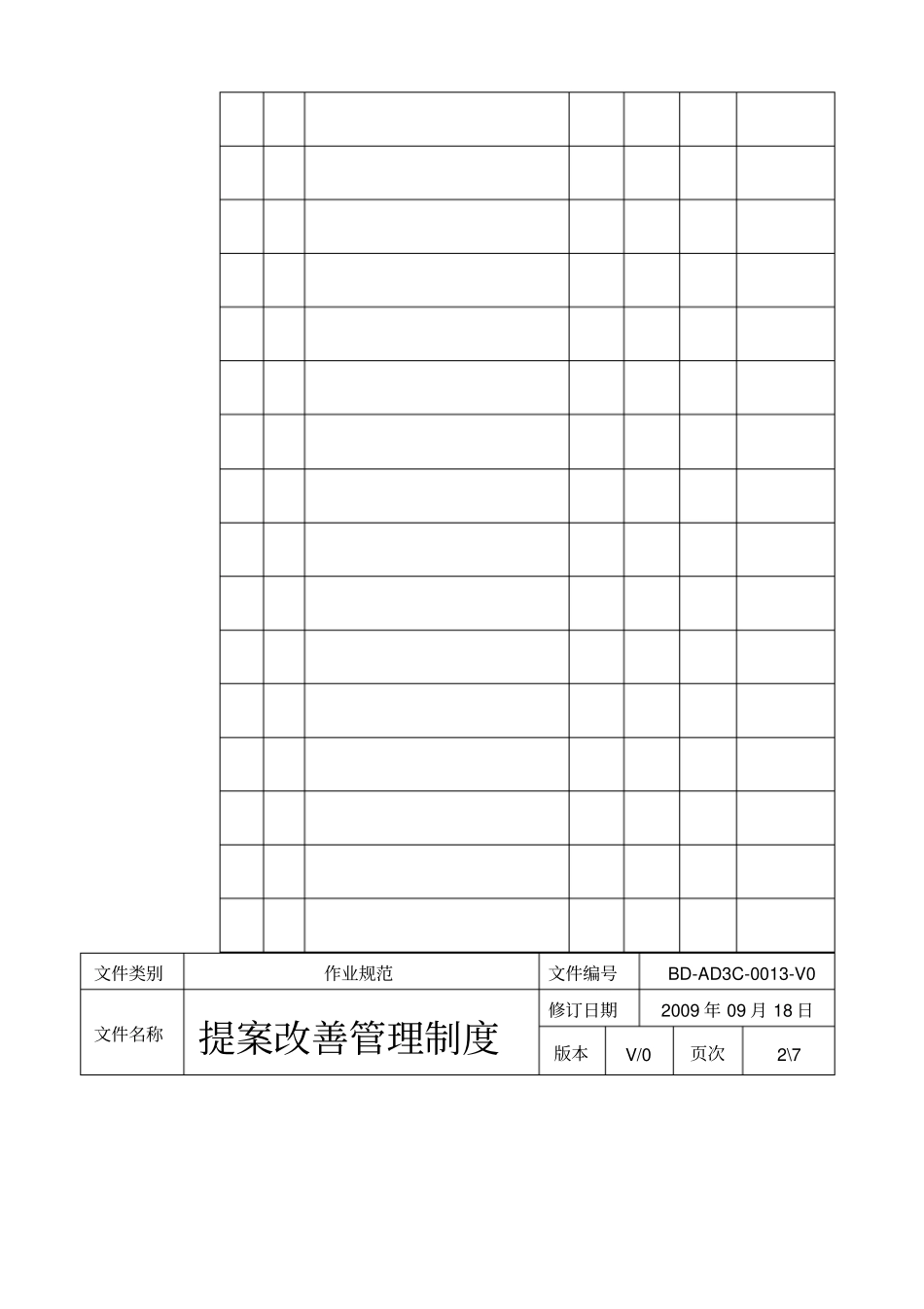 提案改善管理制度_第2页