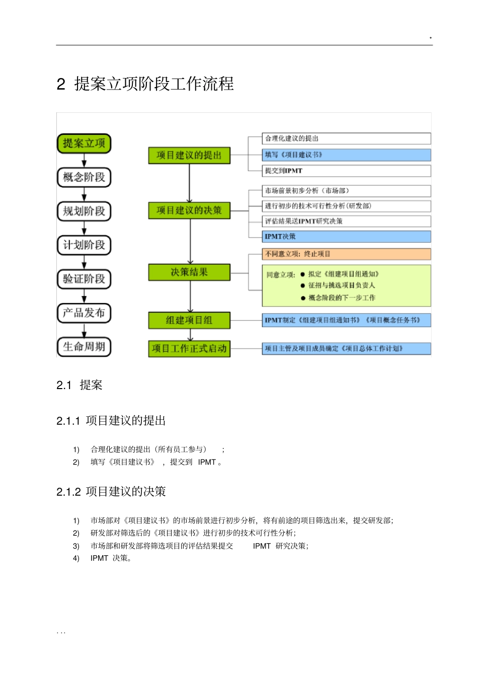 提案的七个阶段_第3页