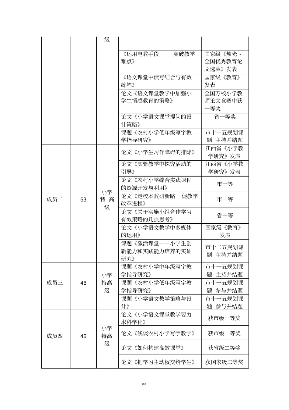 提高乡村小学教师信息素养-有效策略的研究_第2页