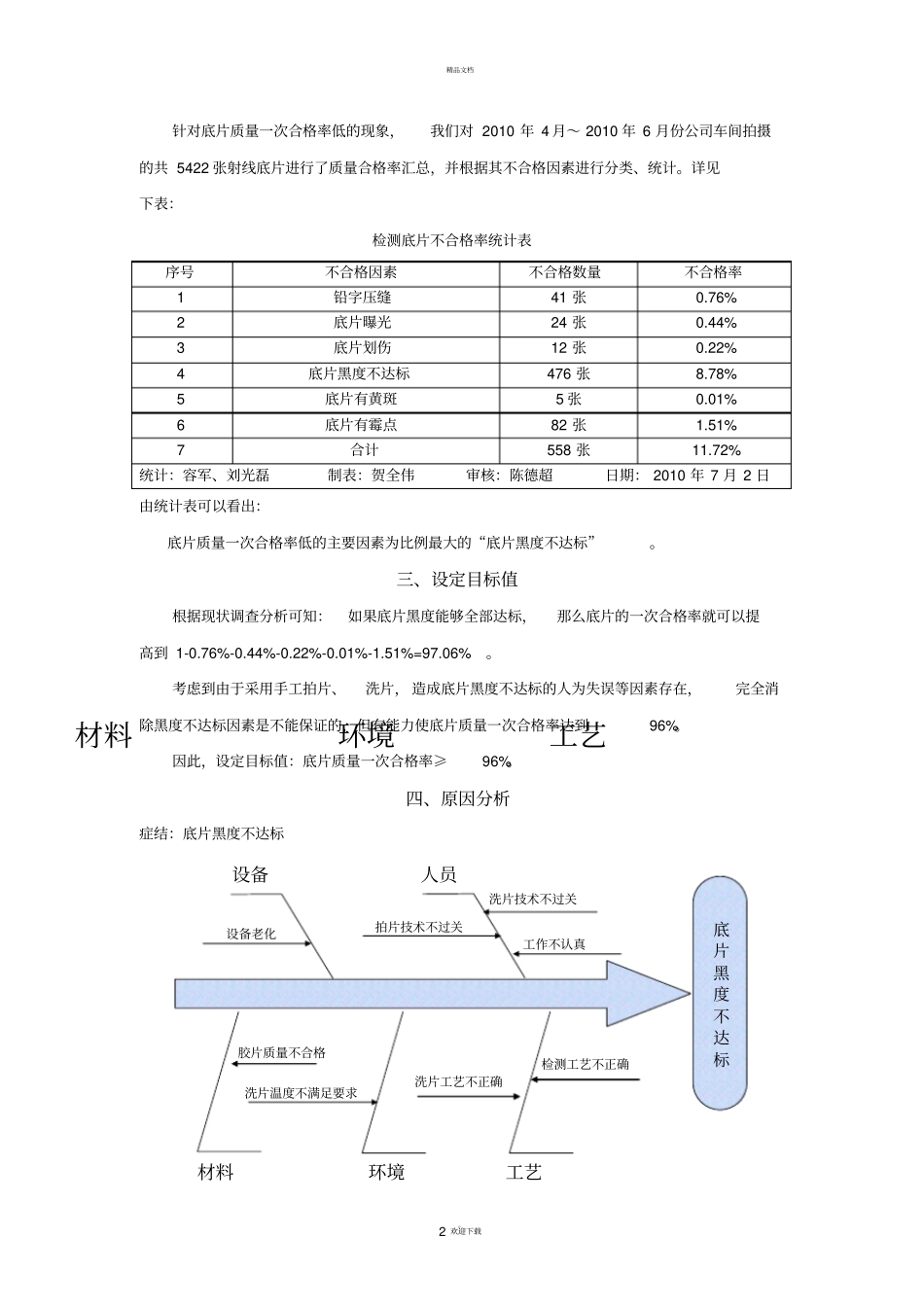 提高射线检测底片质量一次合格率_第2页