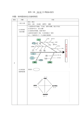 提高床边交接班规范PDCA