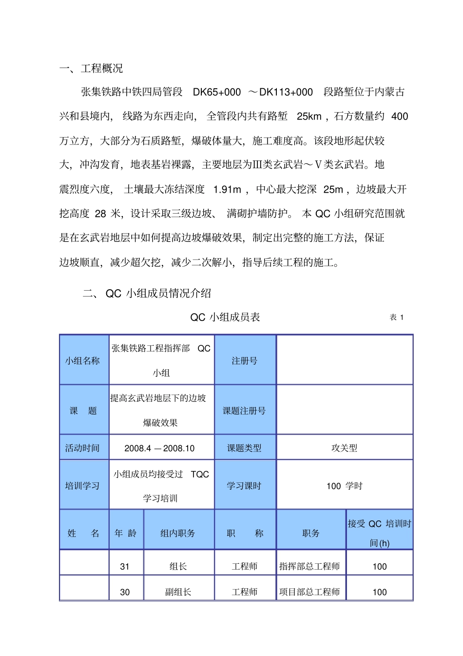 提高玄武岩地层下的边坡爆破效果QC_第2页