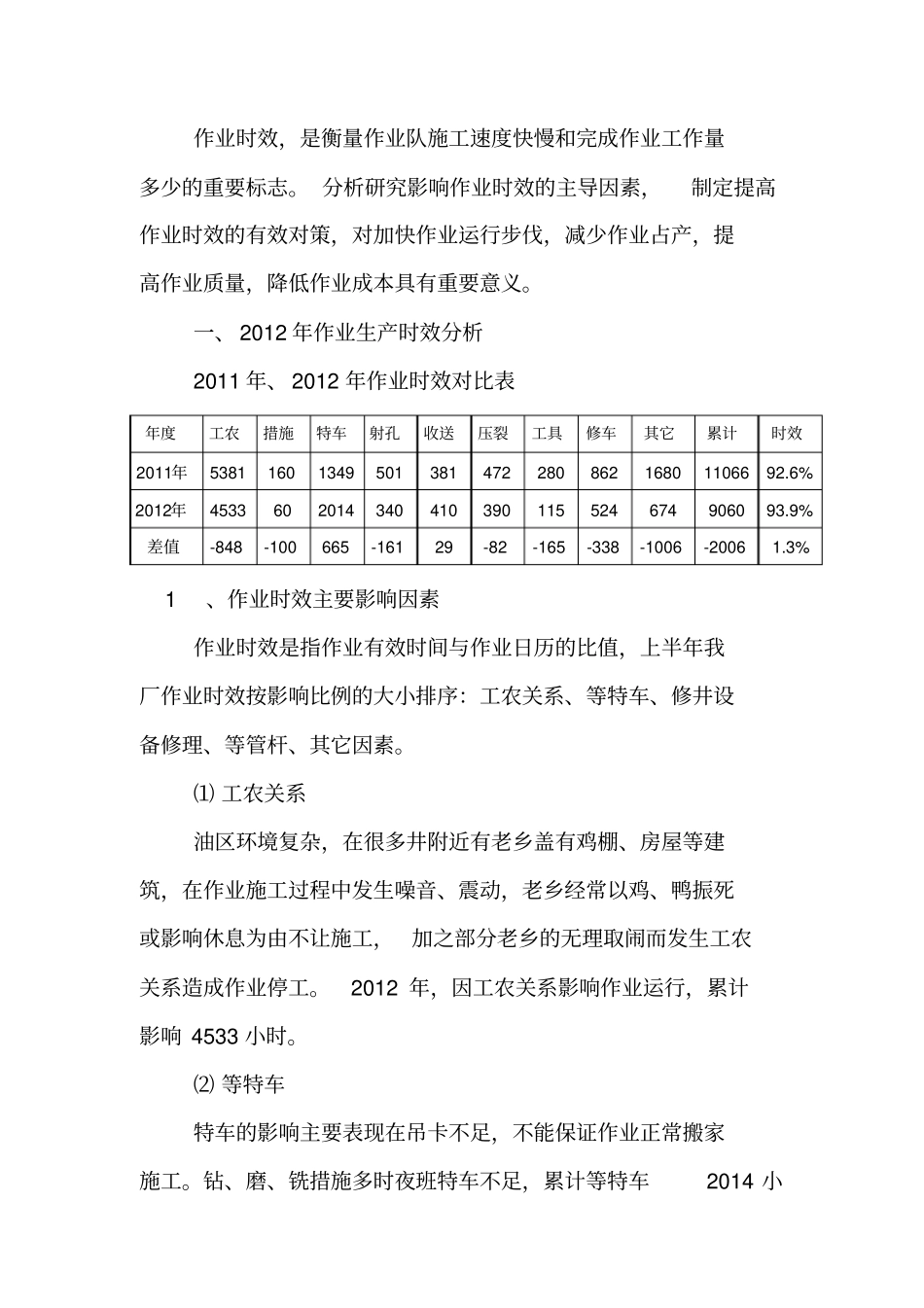 提高综合时效方案_第1页