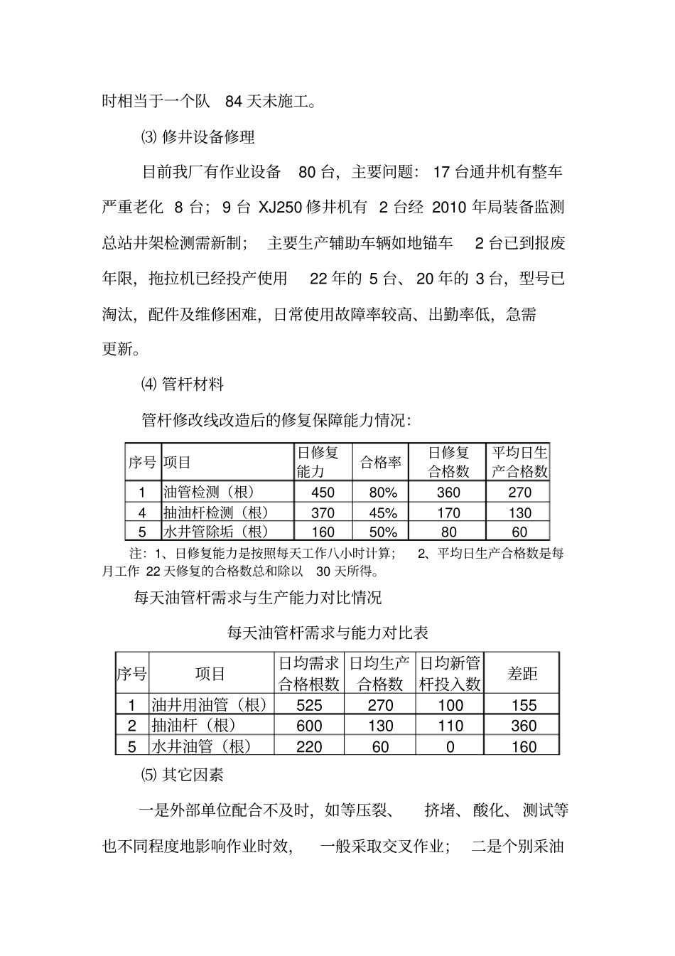 提高综合时效方案_第2页