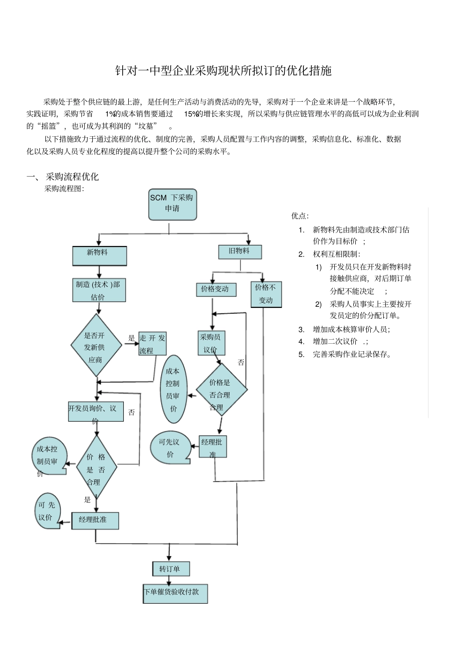 提高采购水平措施_第1页