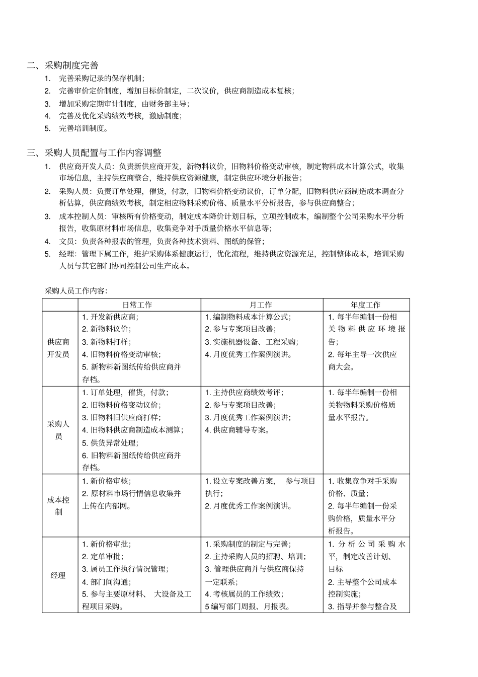 提高采购水平措施_第2页