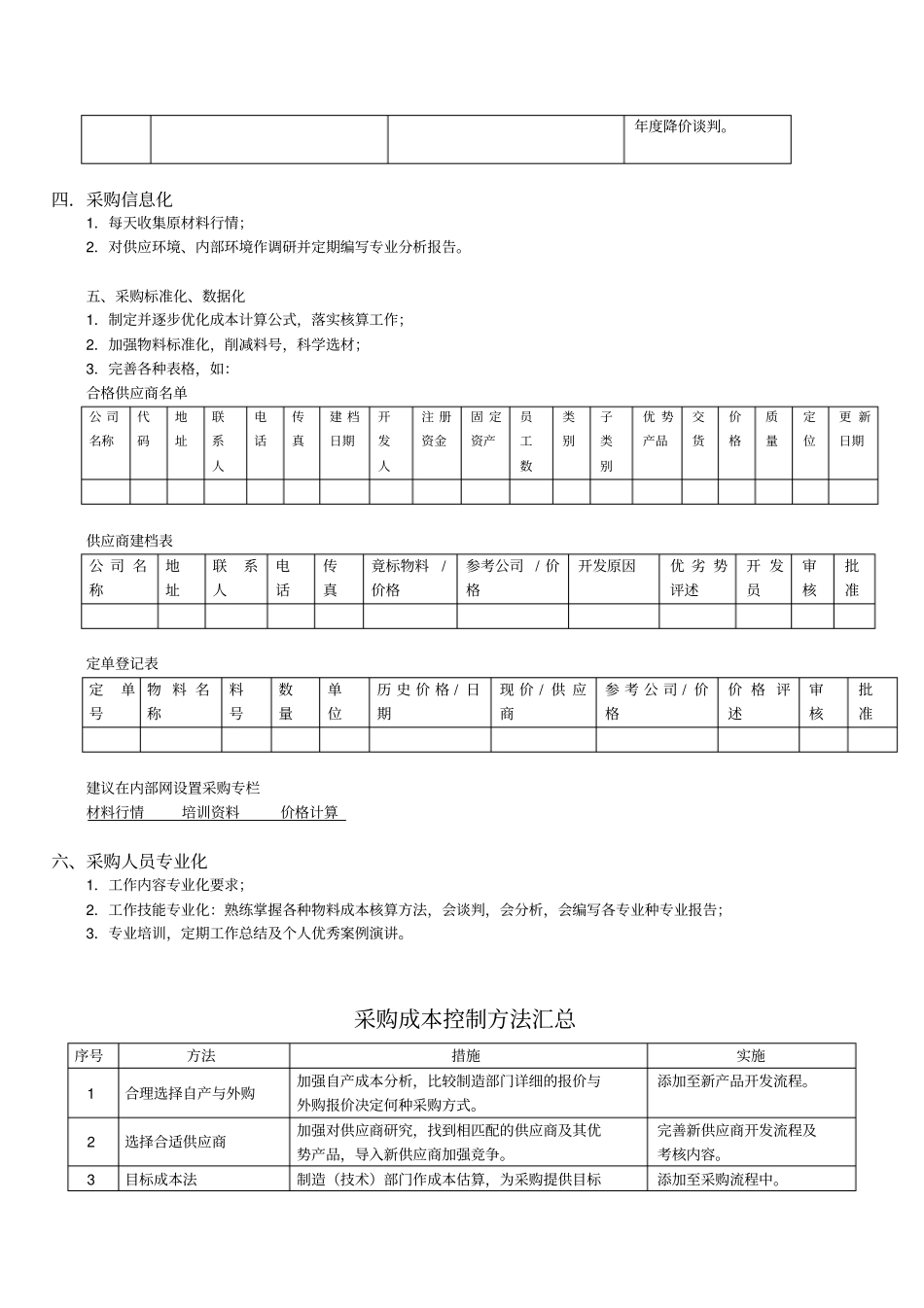 提高采购水平措施_第3页