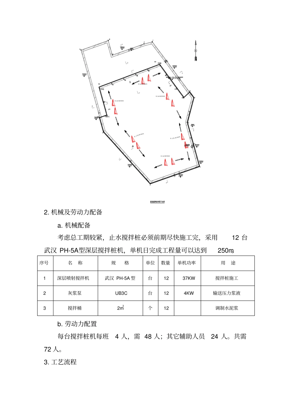 搅拌桩施工方案_第2页