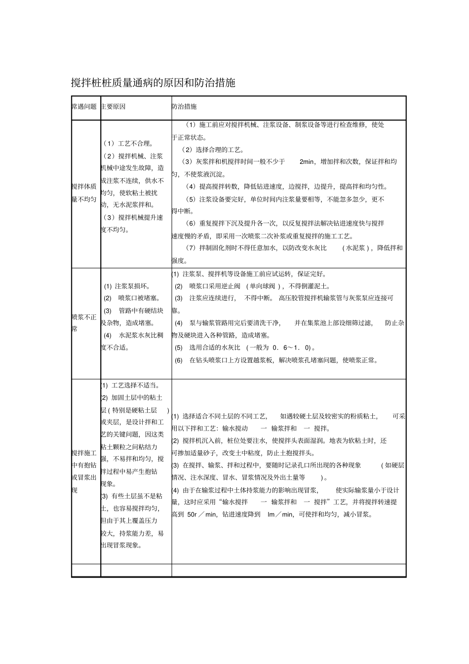搅拌桩桩质量通病的原因和防治措施_第2页