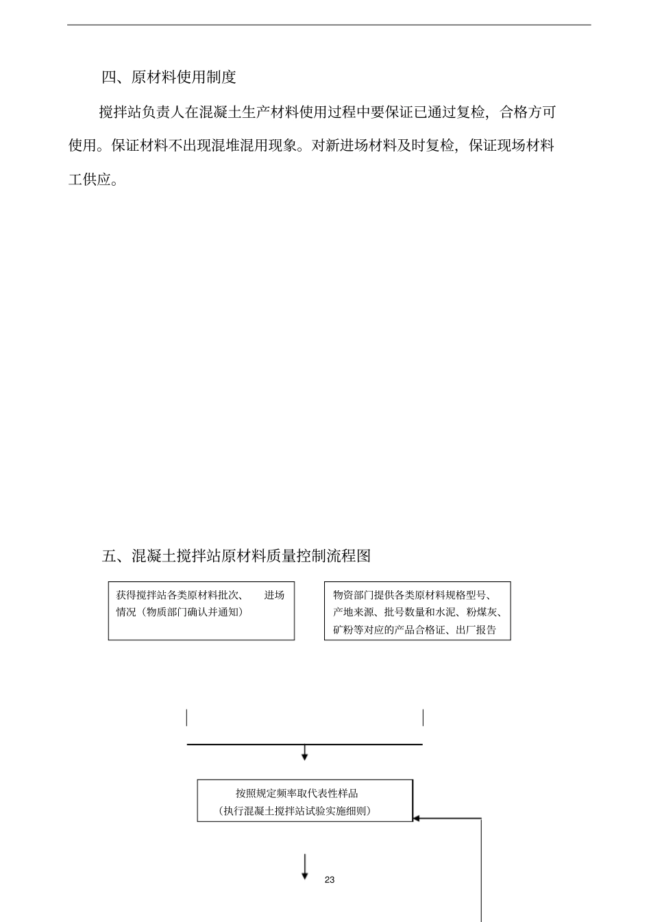 搅拌站原材料管理制度_第3页