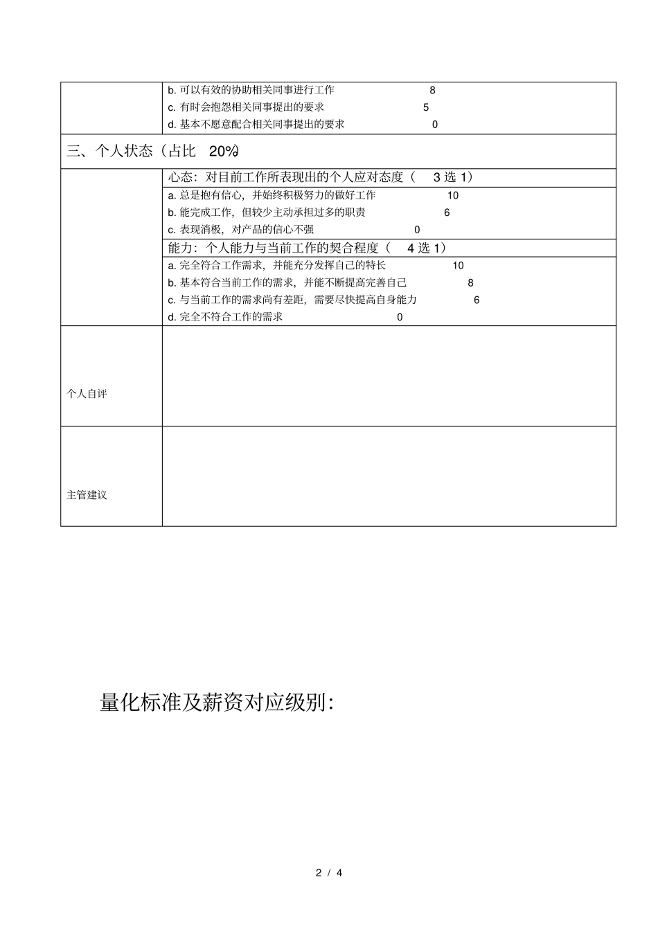摄影师绩效考核表_第2页