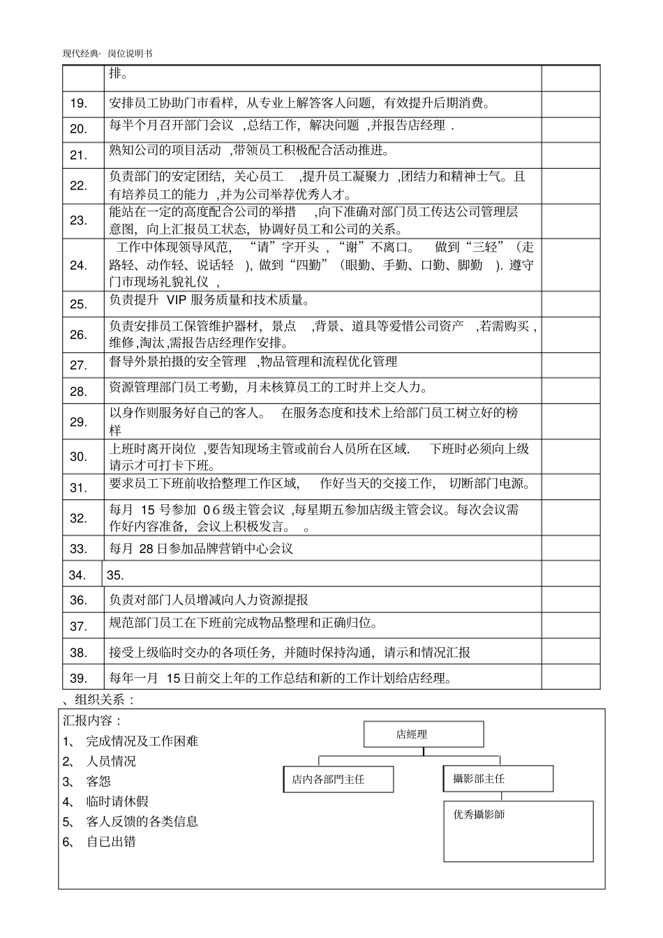 摄影部主任-岗位说明书_第2页