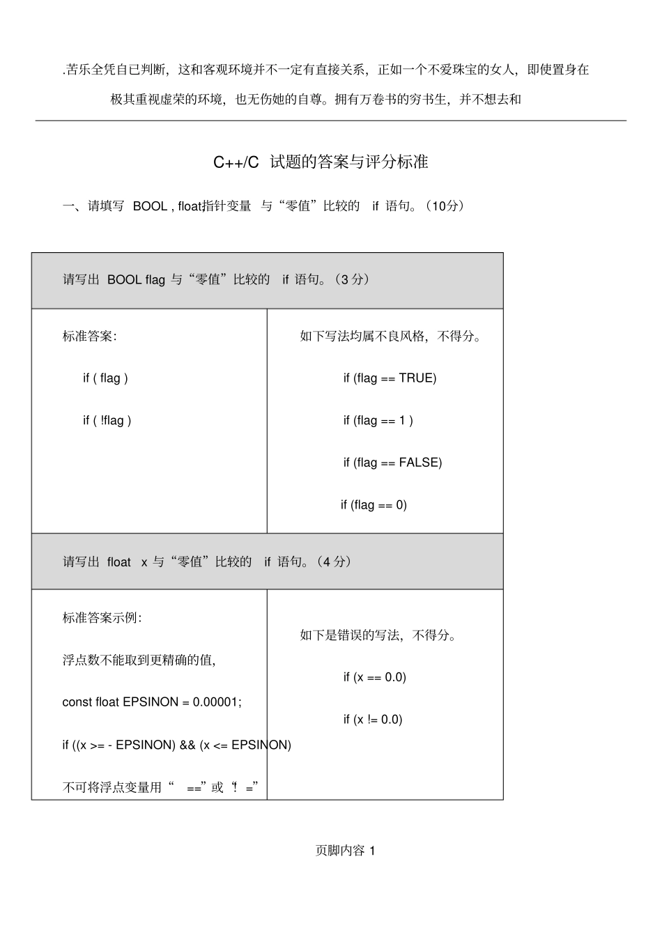 摘自林瑞高质量C、c++编程指引答案_第1页