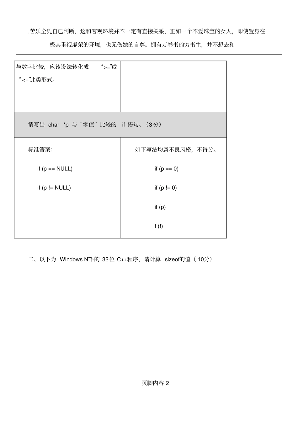 摘自林瑞高质量C、c++编程指引答案_第2页