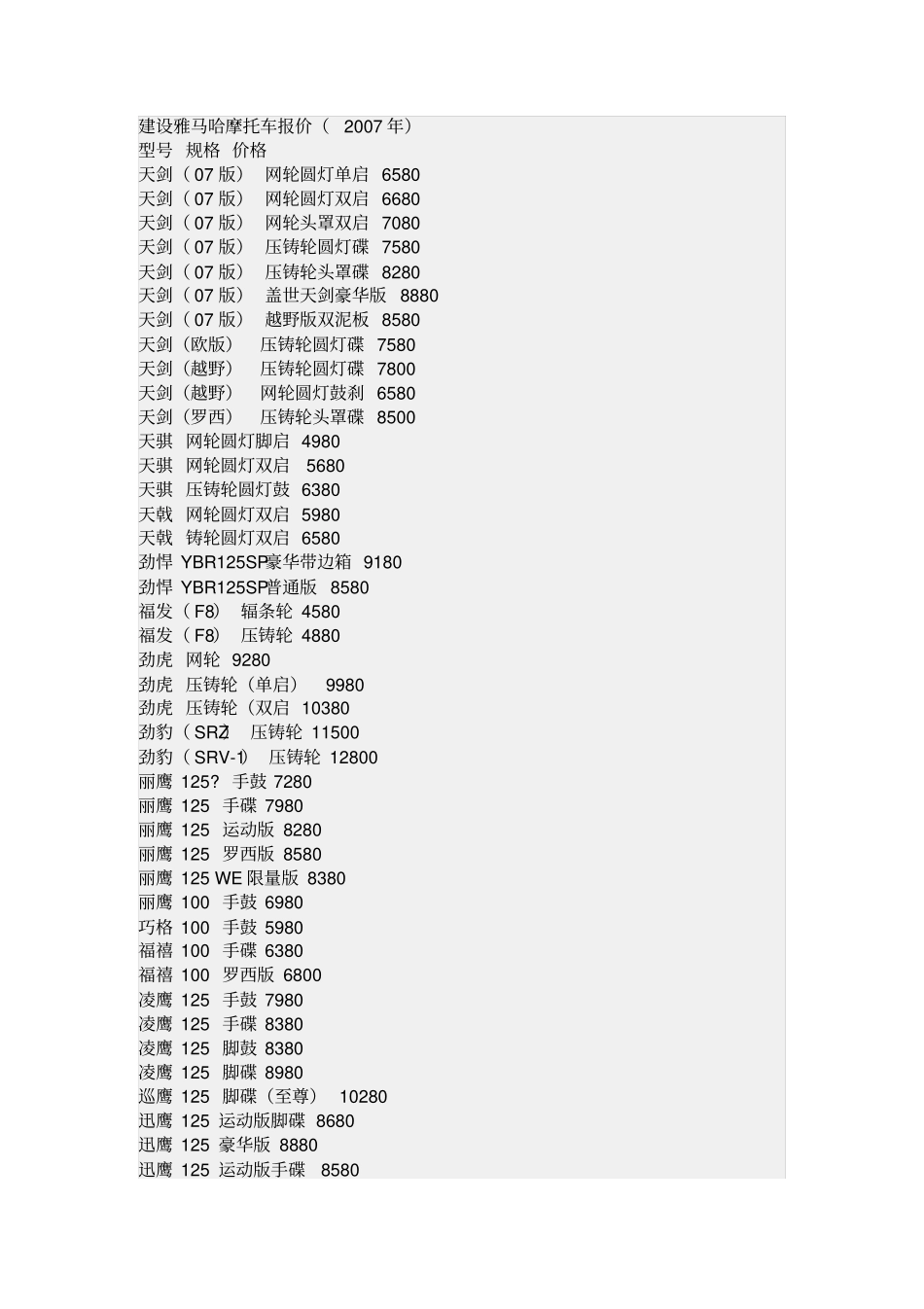 摩托车的最新价格_第3页