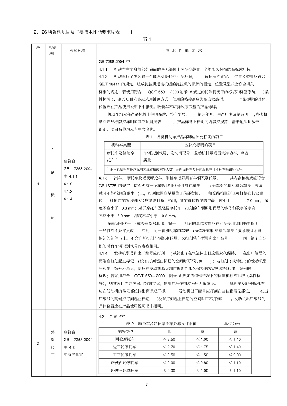 摩托车强制性认证26项强检标准及主要技术性能要求-精简版2008-12_第3页