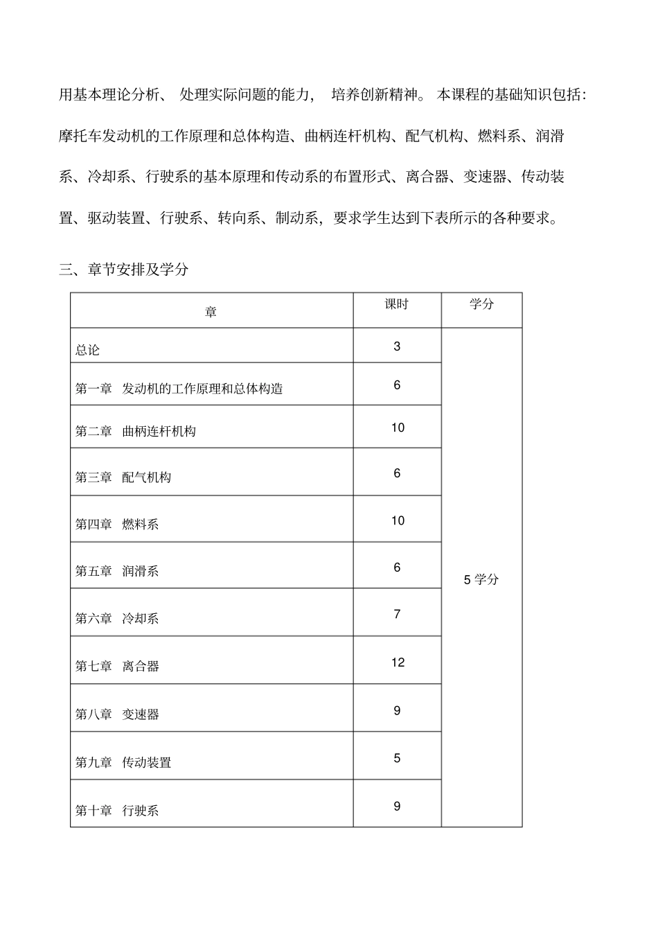 摩托车维修教学计划_第2页
