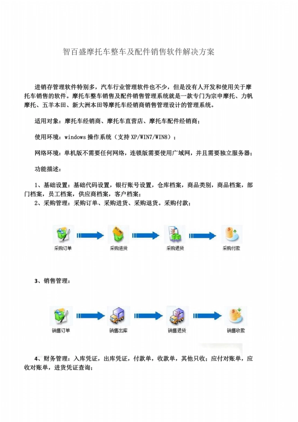 摩托车配件管理系统介绍_第2页