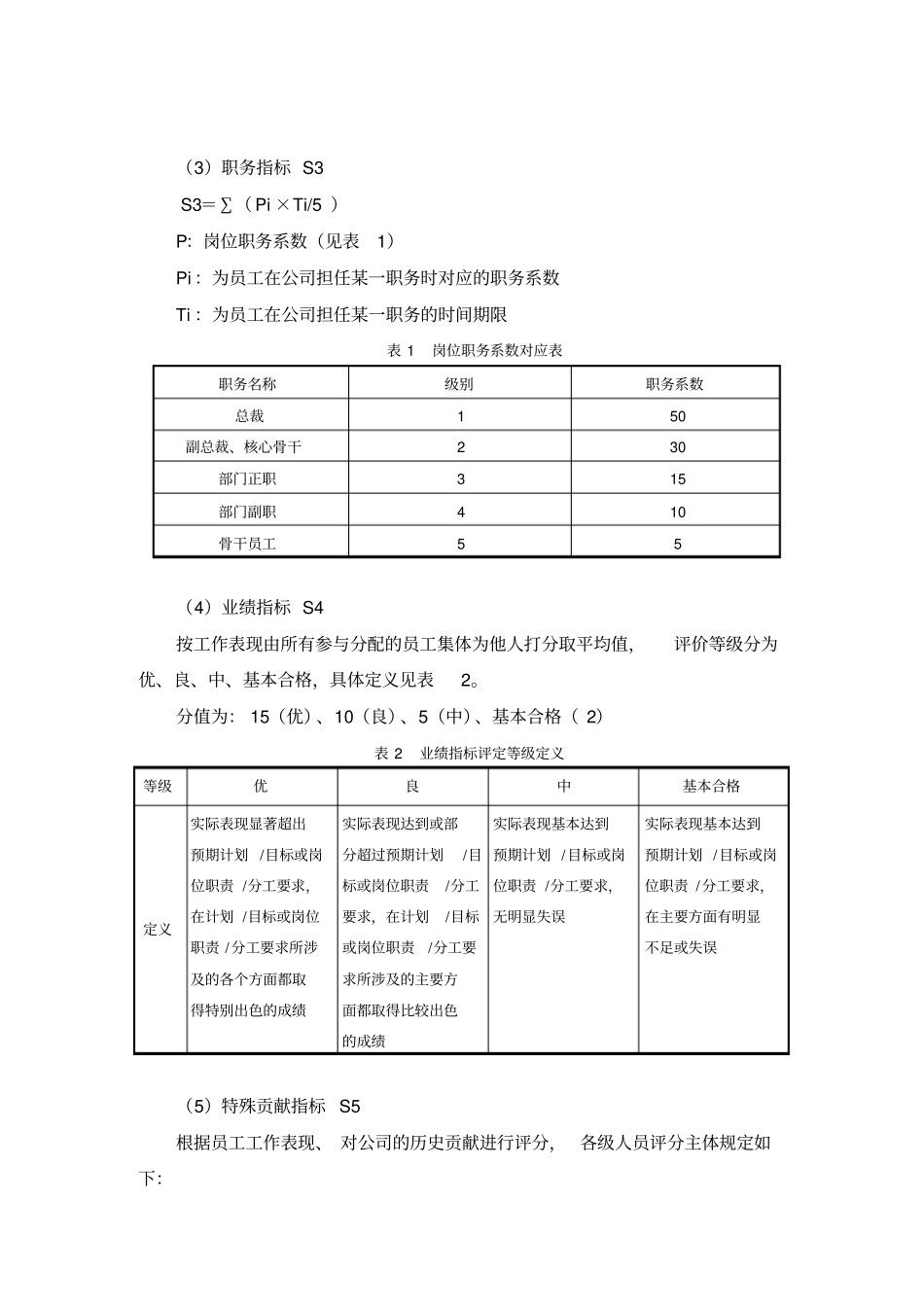 摩比公司股权分配设计方案_第2页