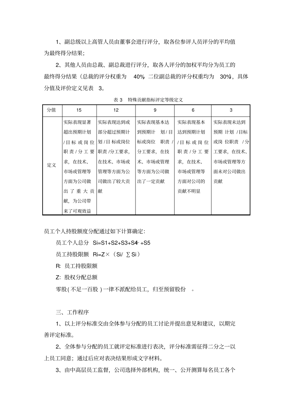 摩比公司股权分配设计方案_第3页