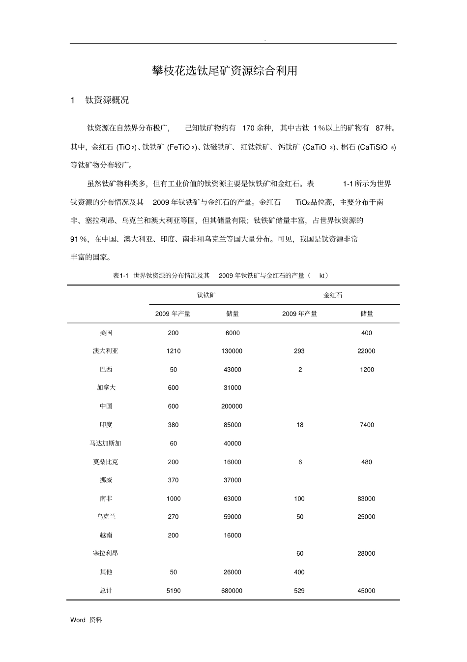攀枝花选钛尾矿资源综合利用_第2页