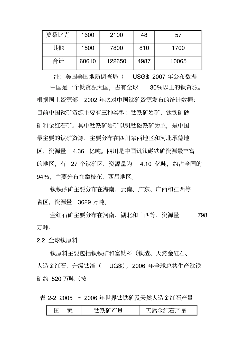 攀枝花钛产业发展现状及其对策分析_第3页