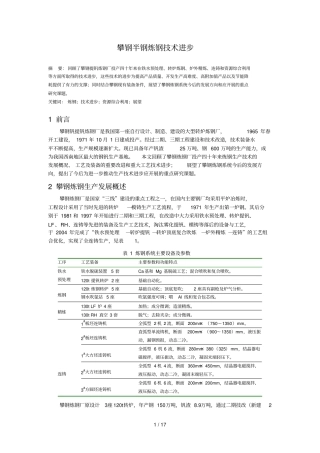 攀钢炼铁专业技术