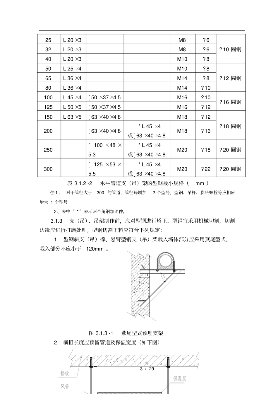 支吊架制作安装工艺标准_第3页
