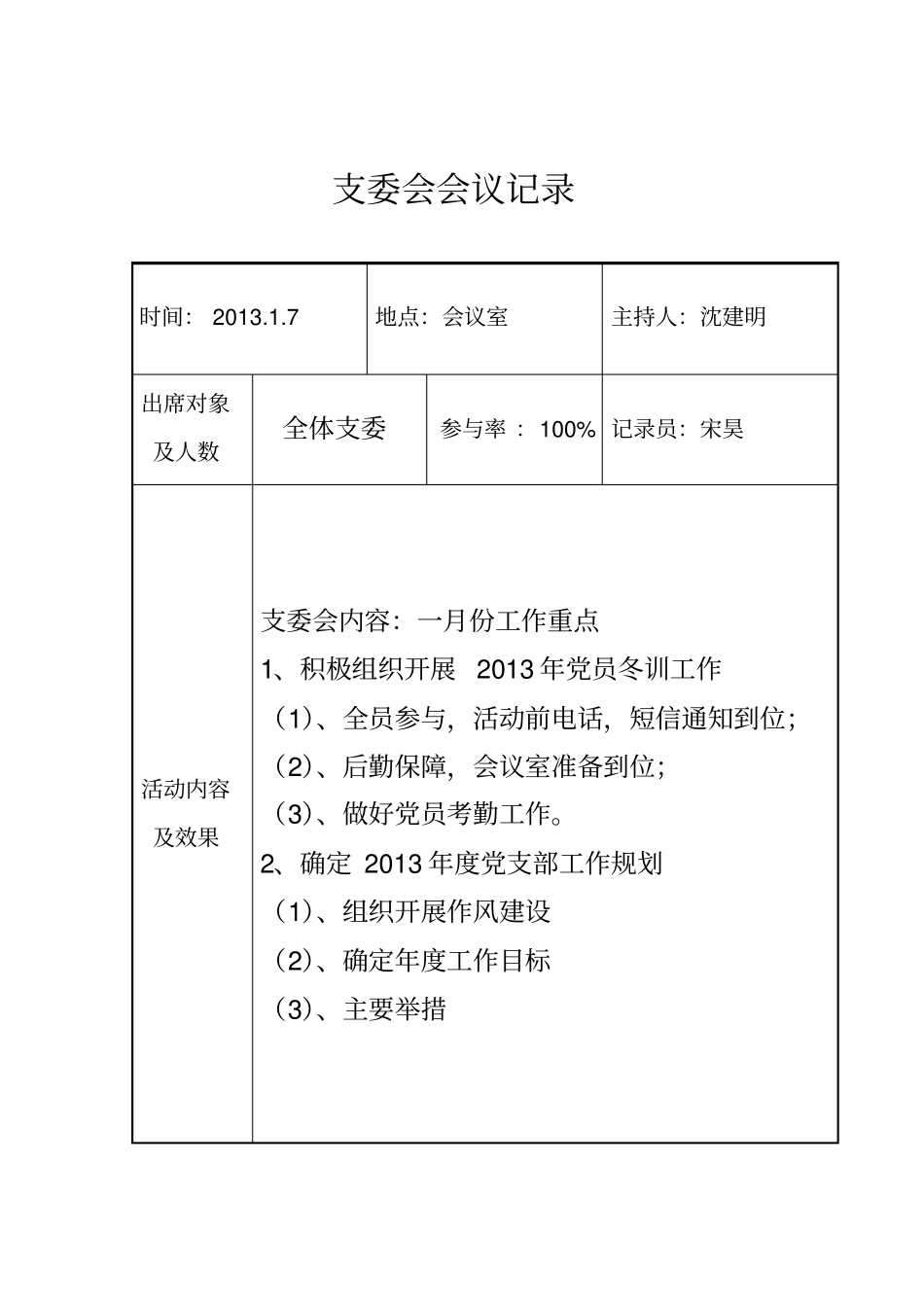 支委会会议记录_第1页