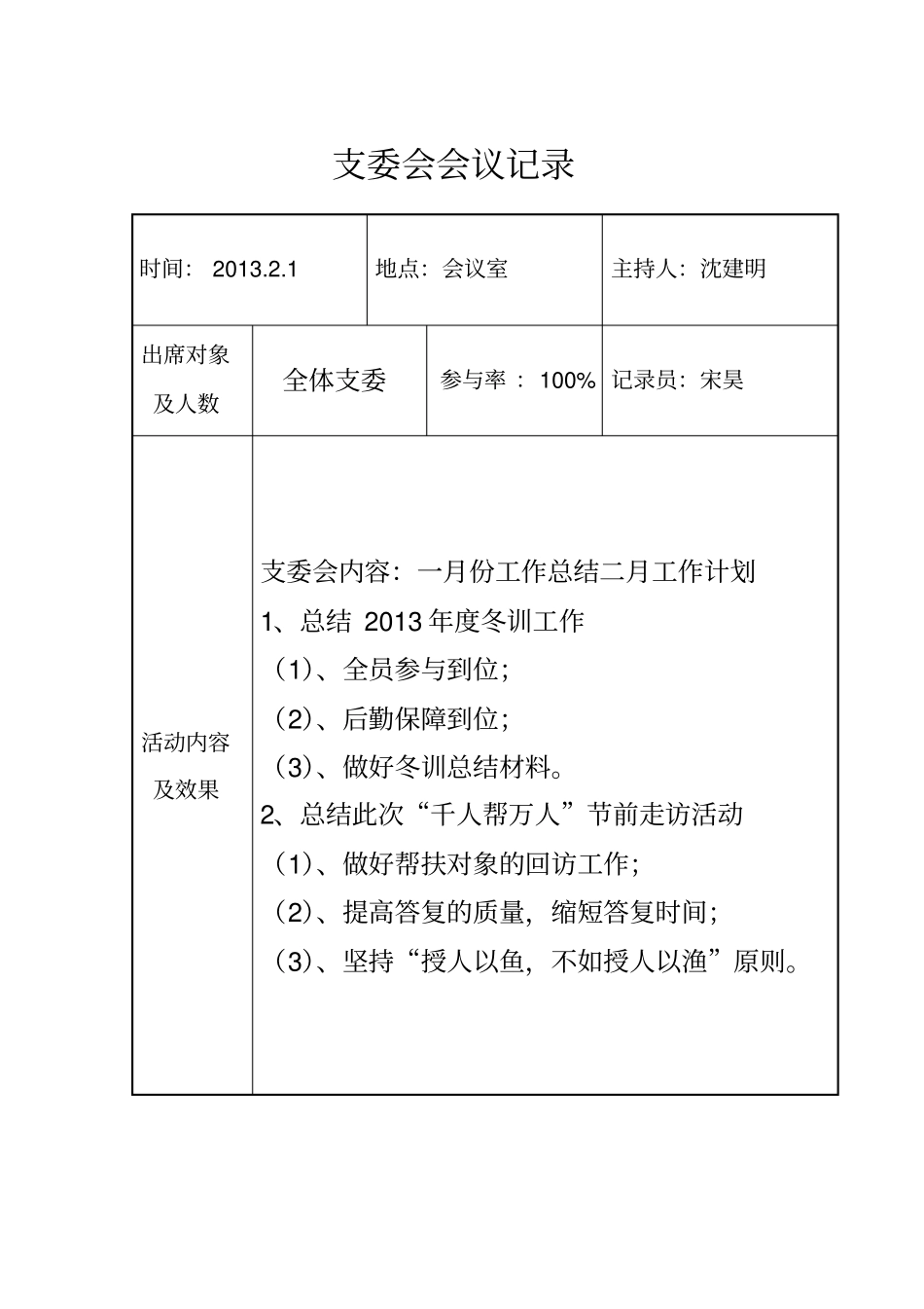 支委会会议记录_第2页