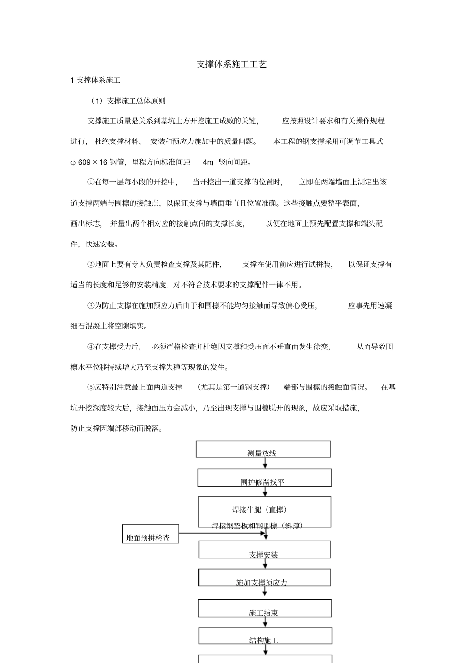 支撑体系施工工艺_第1页
