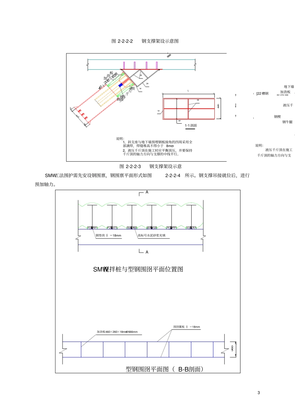 支撑体系施工技术_第3页