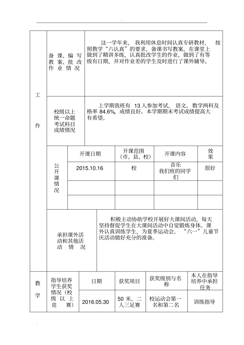 支教工作考核登记表_第3页