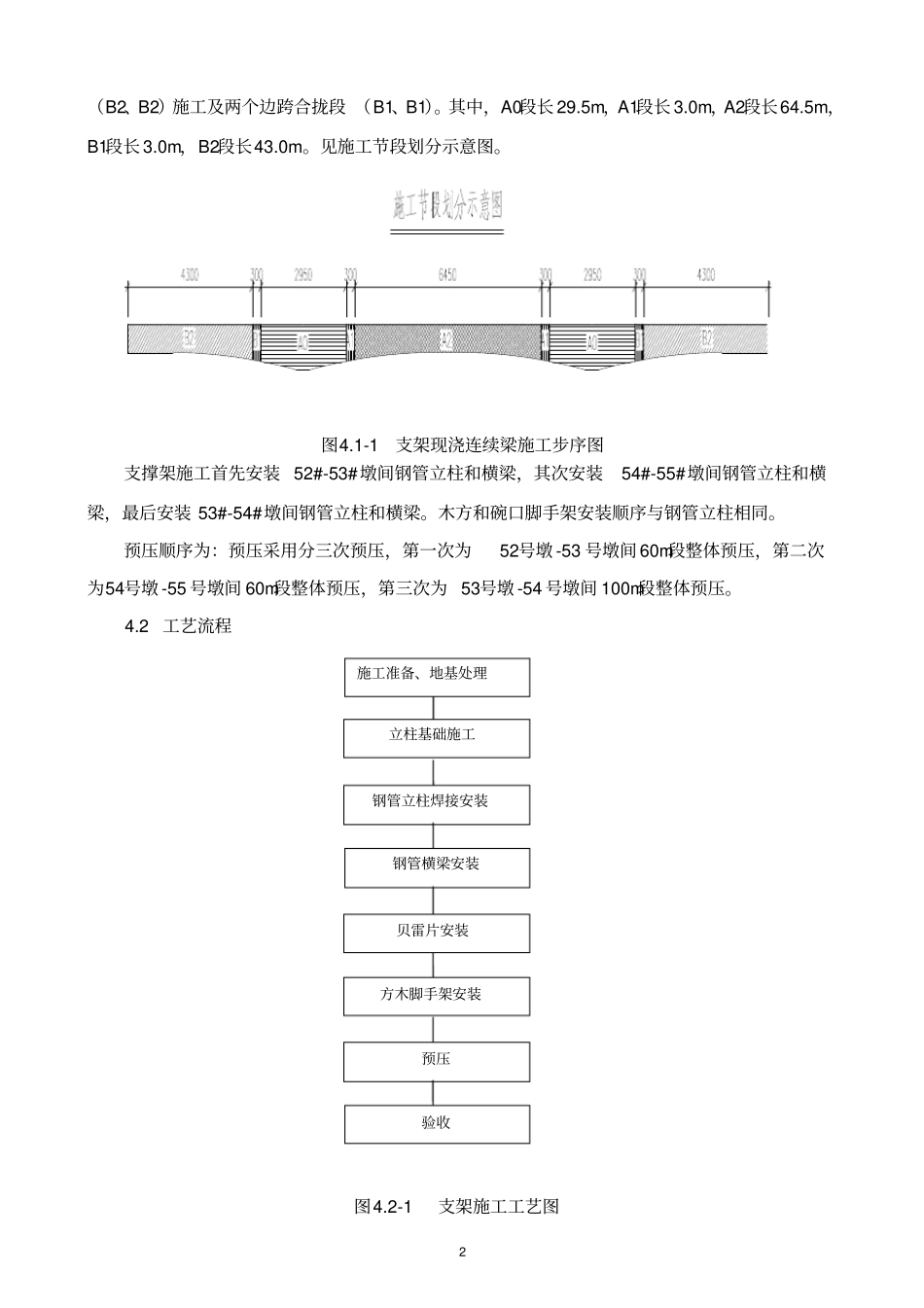 支架现浇连续梁支撑架施工作业指导书学习_第2页