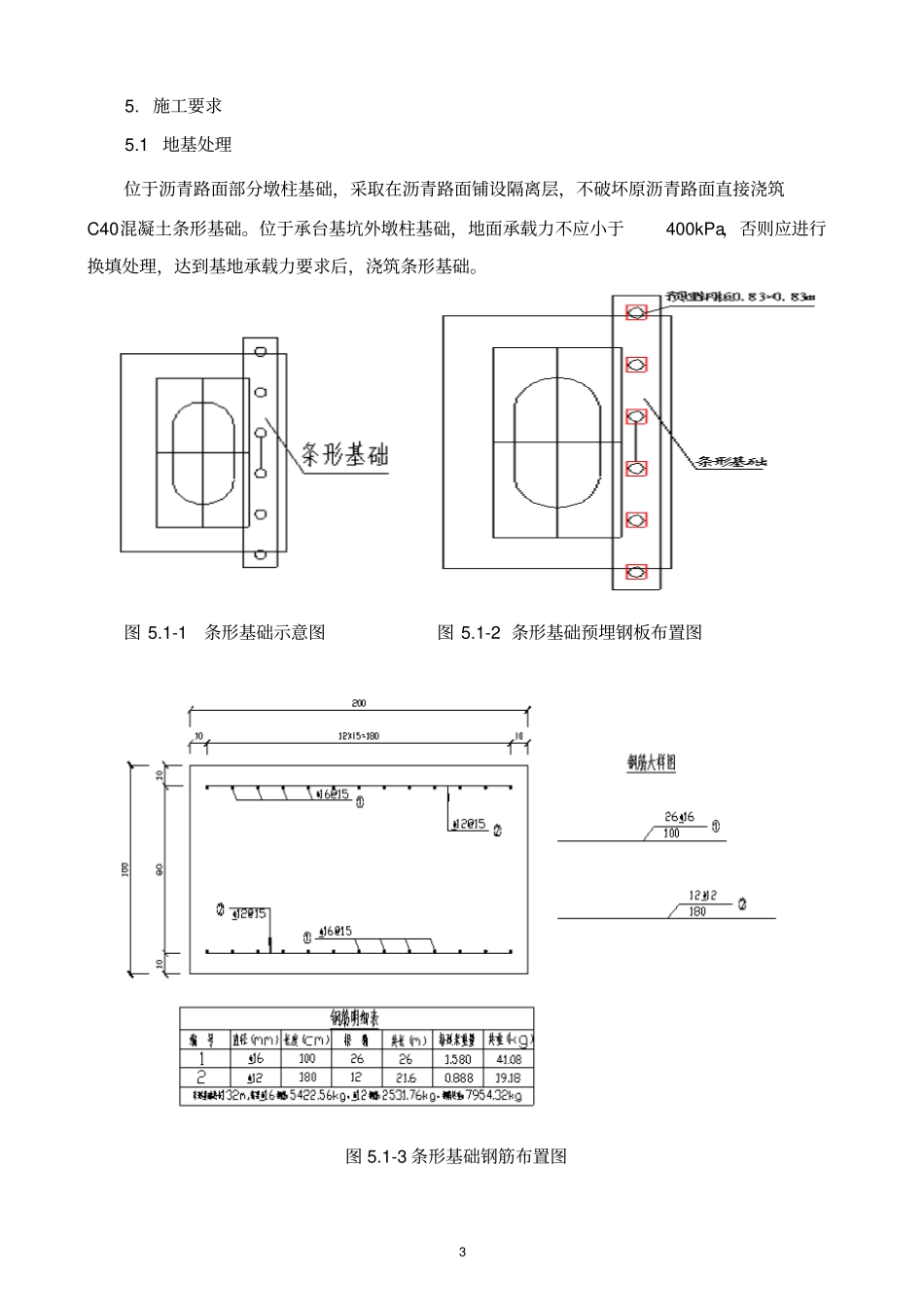 支架现浇连续梁支撑架施工作业指导书学习_第3页