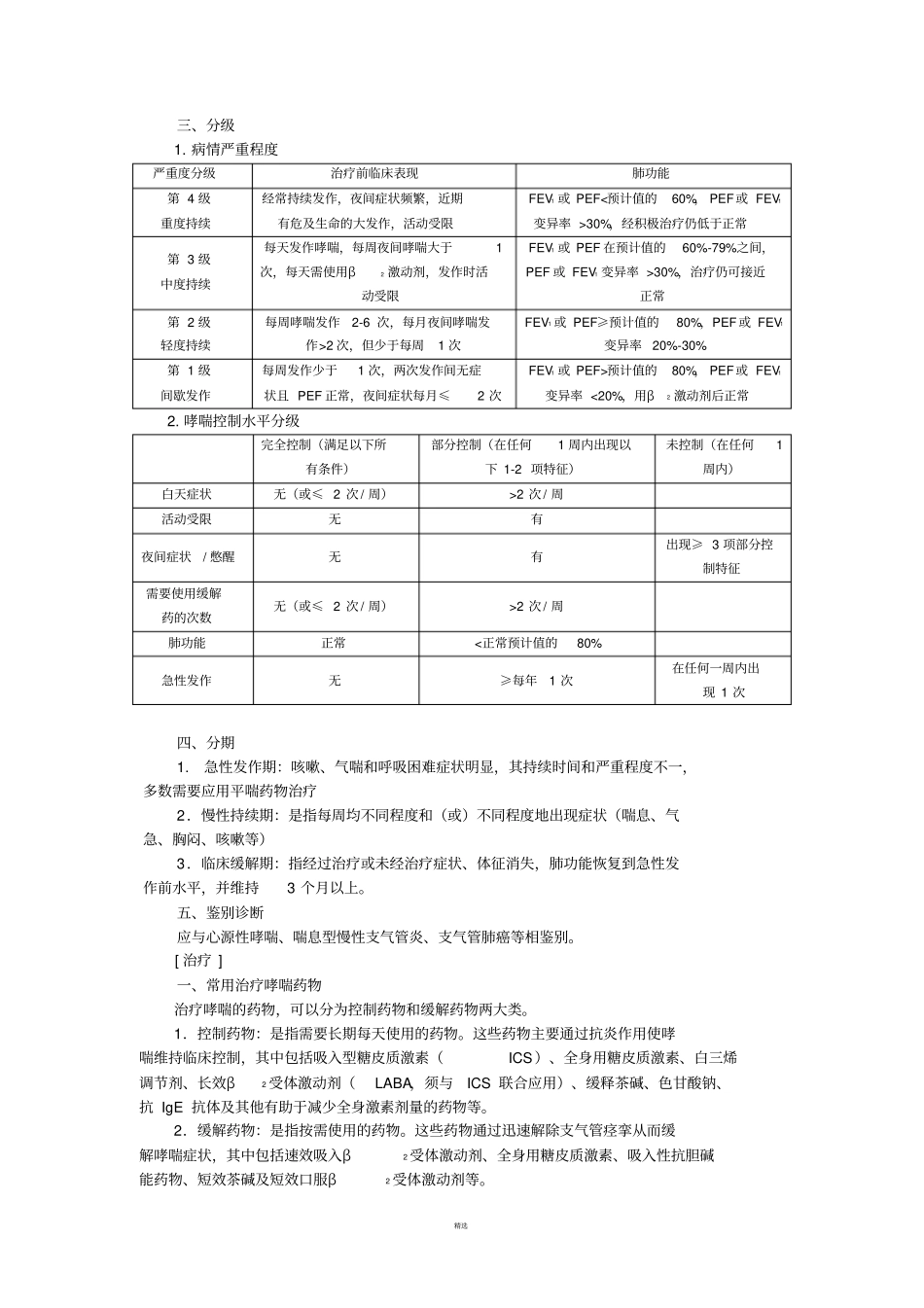 支气管哮喘及其用药指导_第3页