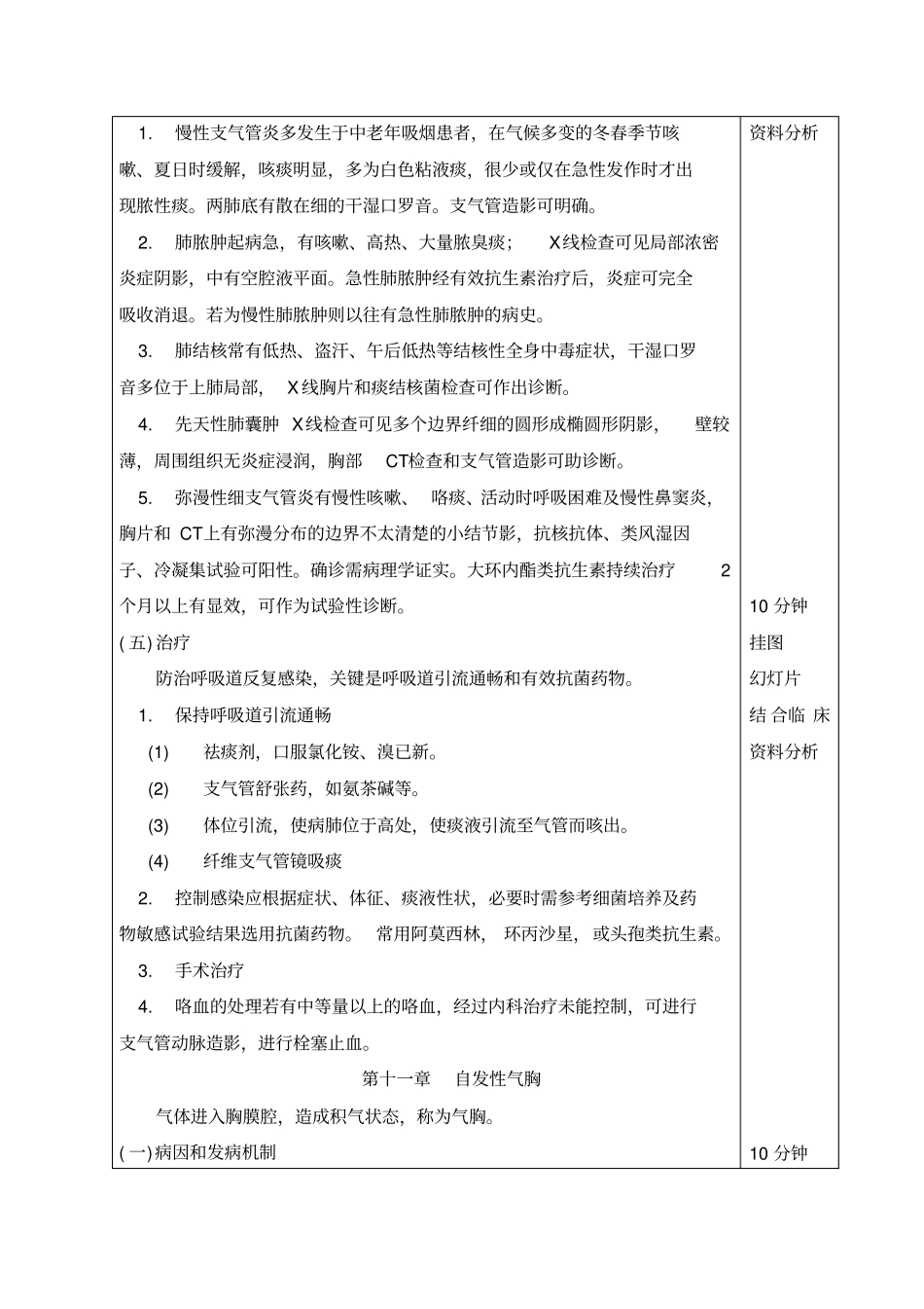 支气管扩张、自发性气胸汇总_第3页