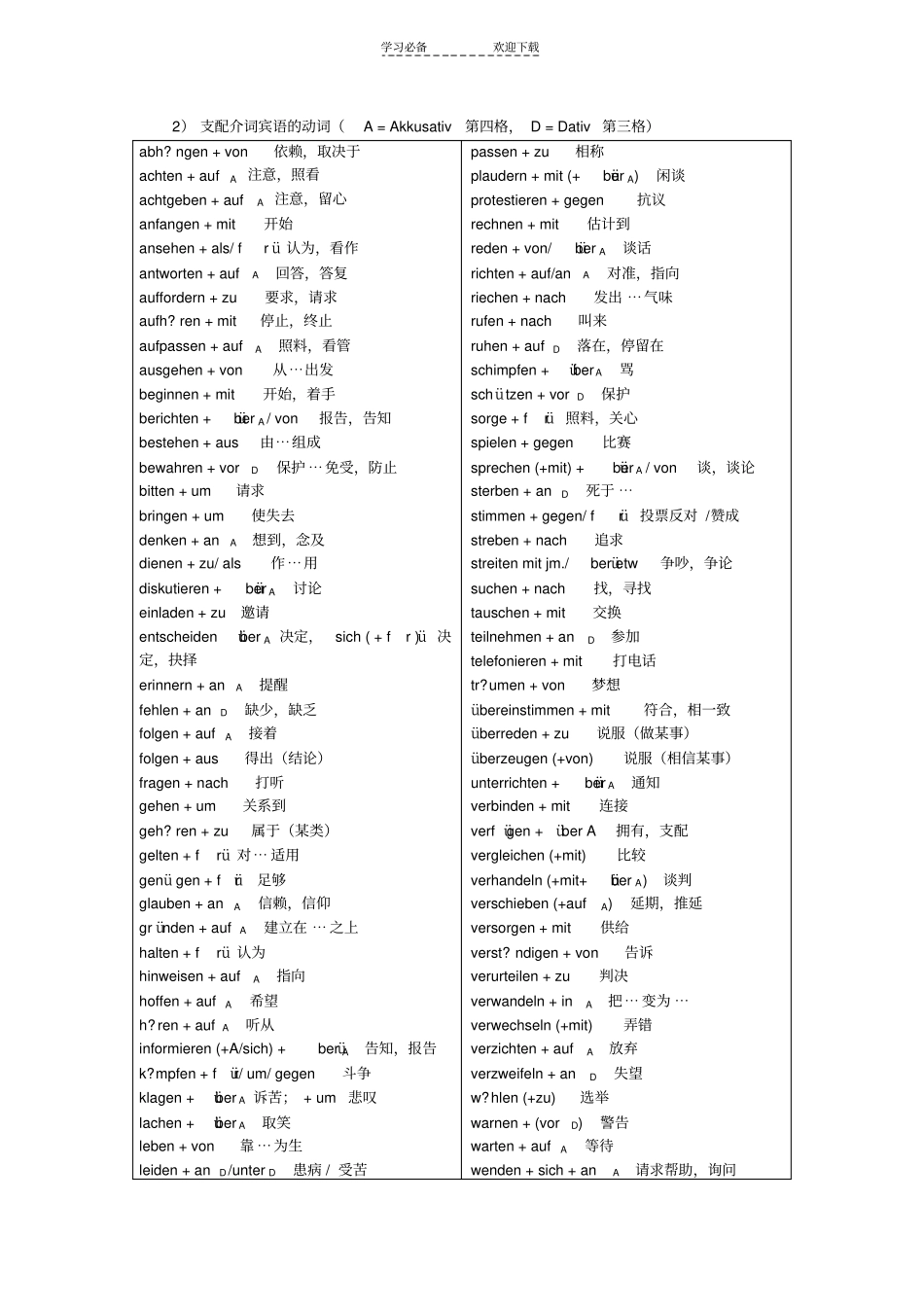 支配介词宾语的动词A=Akkusativ第四格,D=Dativ第三格_第1页
