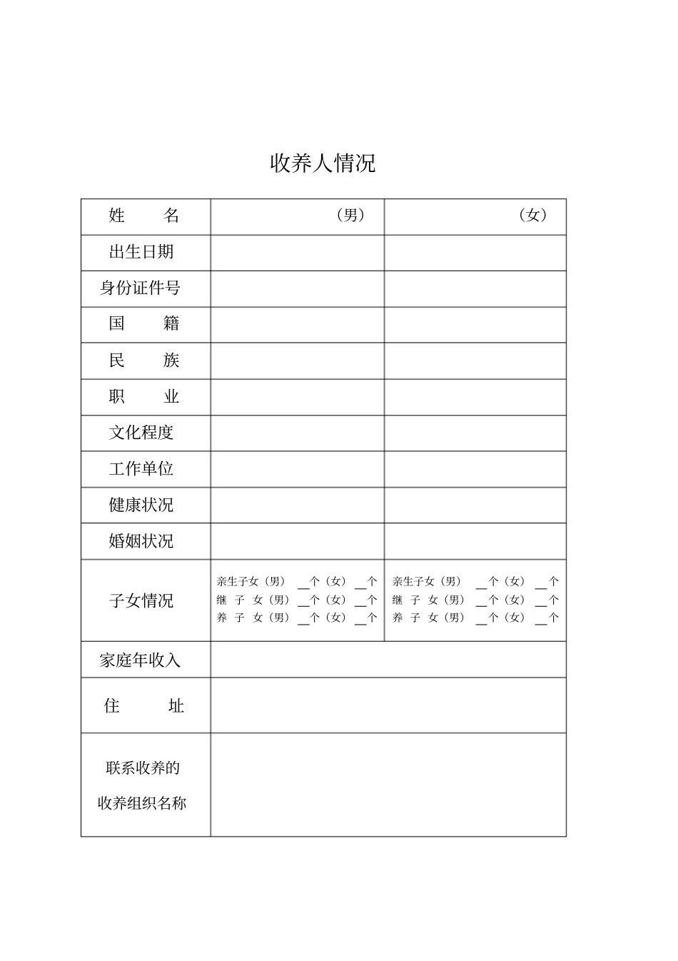 收养登记申请书_第3页