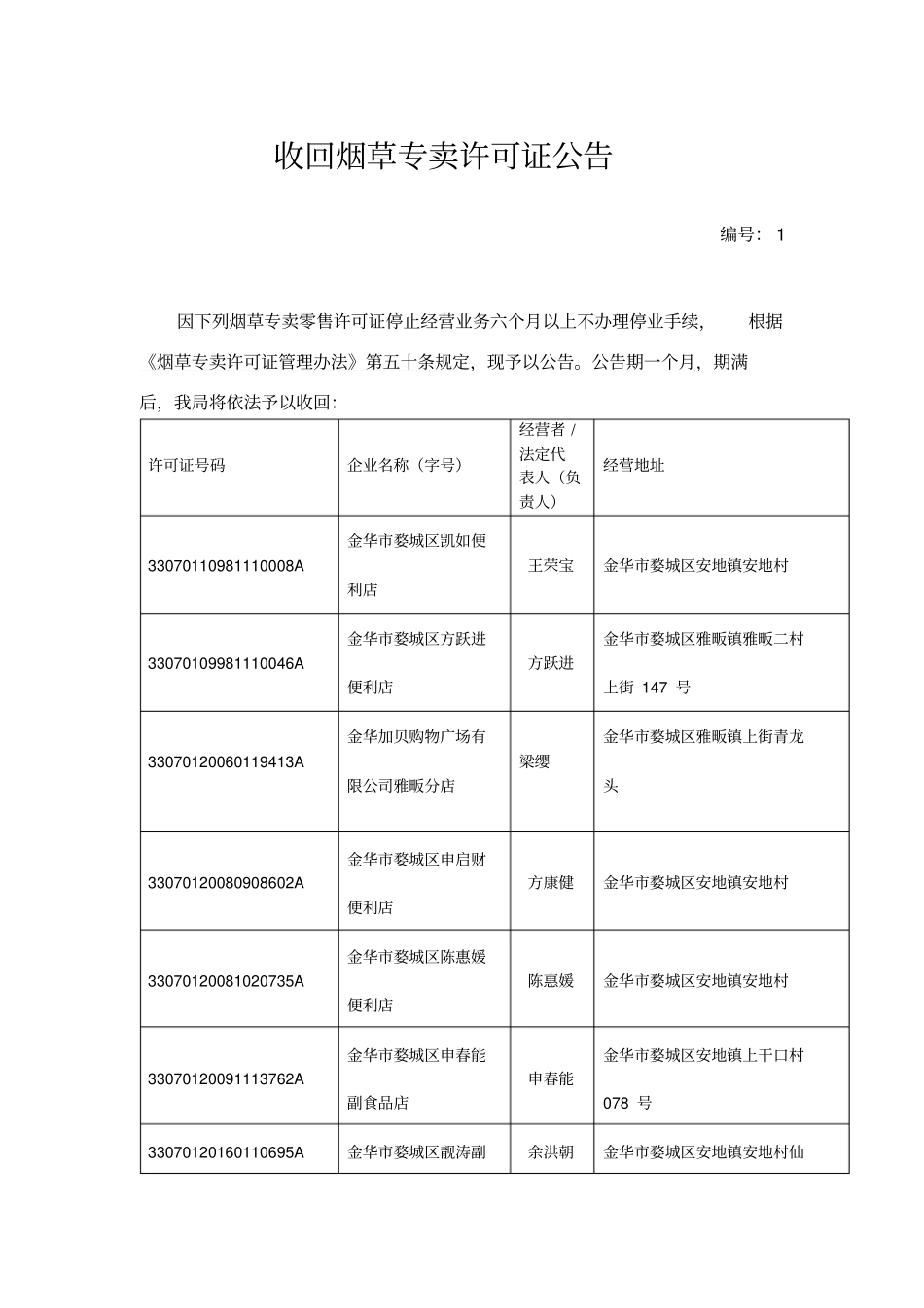 收回烟草专卖许可证公告_第1页